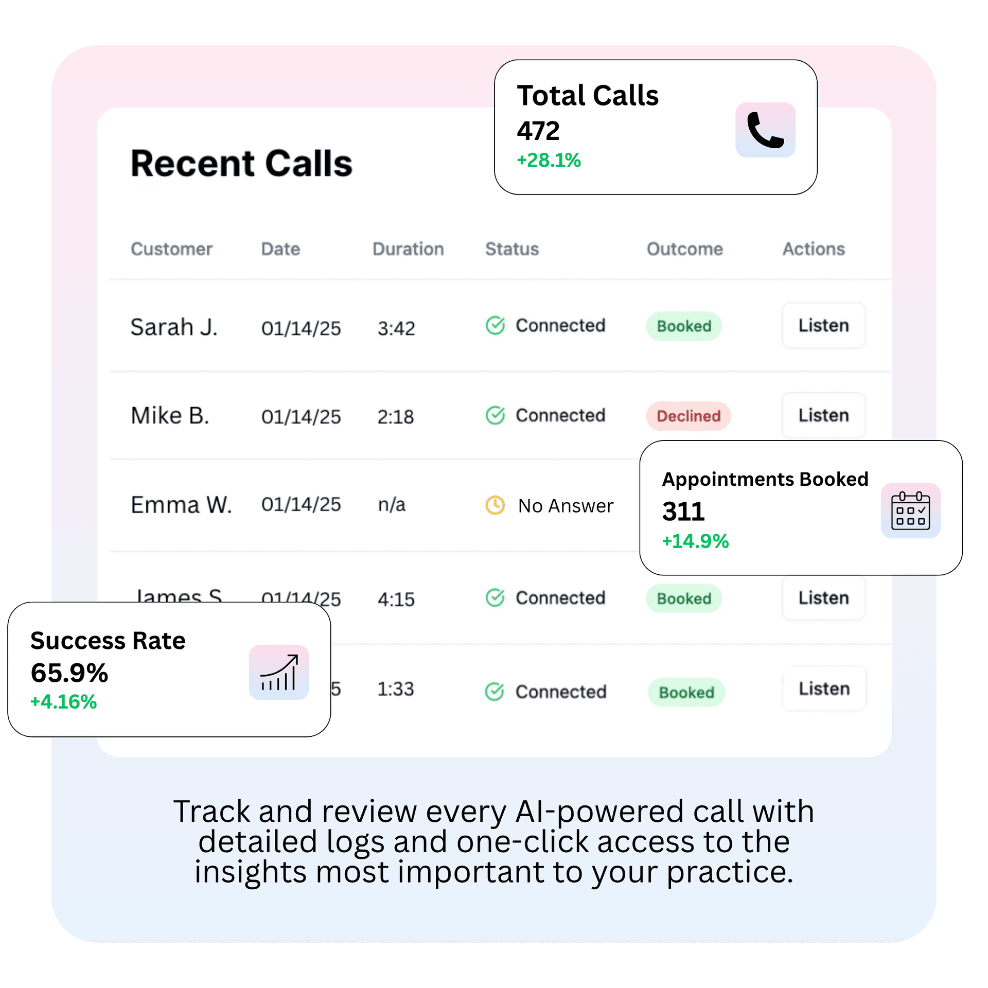 Calendar Booking Confirmation